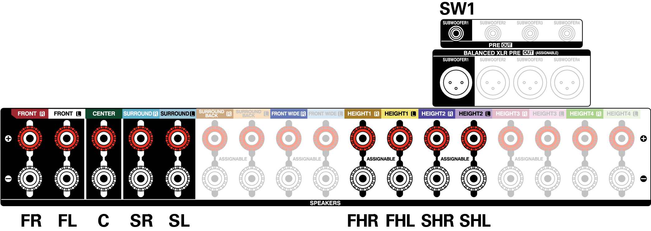 Conne SP 9.1_Auro A1H
